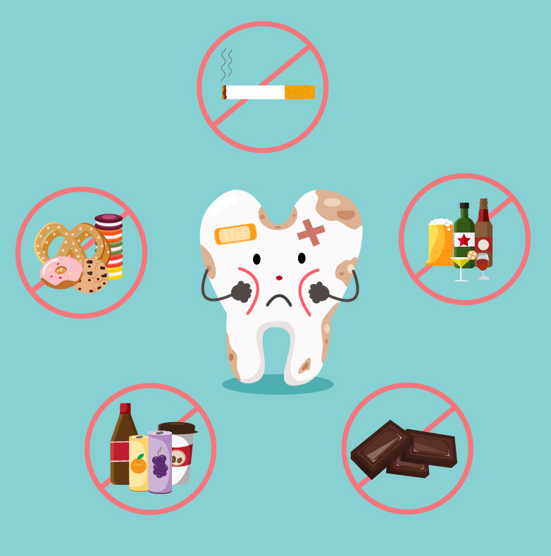 عوامل پوسیدگی دندان قند و سیگار